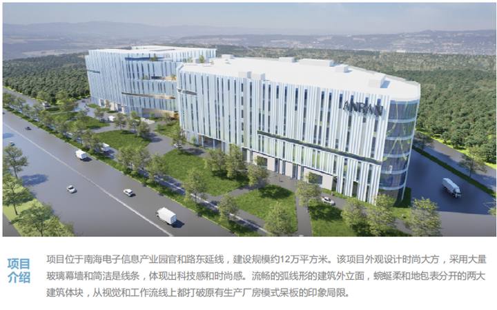 金峰兆业时尚产业社区封面
